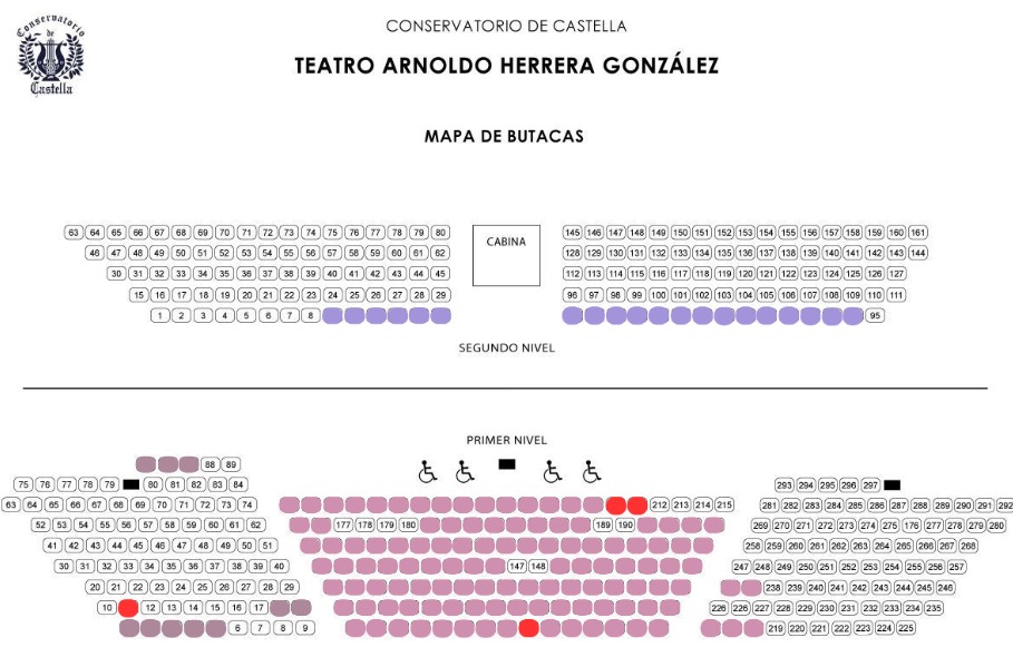 Mapa de zonas del teatro