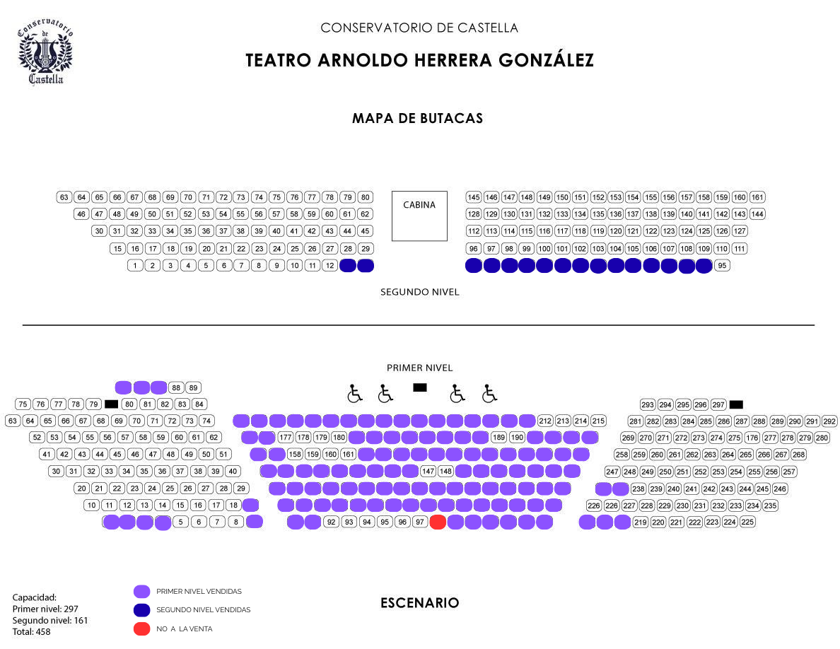 Mapa de zonas del teatro